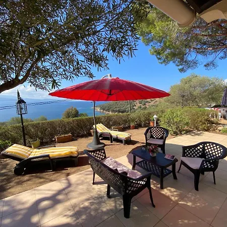 Panoramic - Dream And Vico