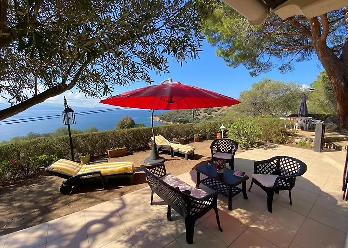 Panoramic - Dream And Vico